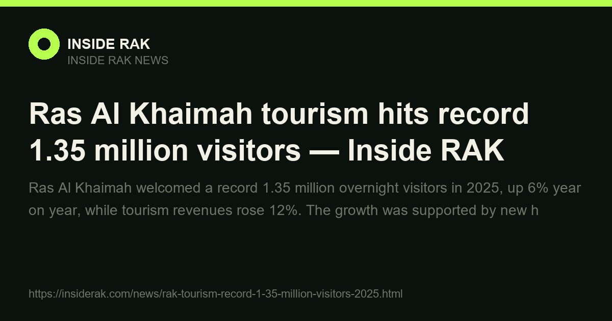 Ras Al Khaimah tourism hits record 1.35 million visitors